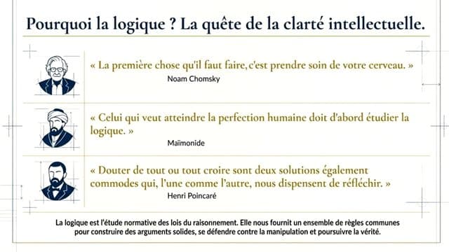 L'Art du Raisonnement