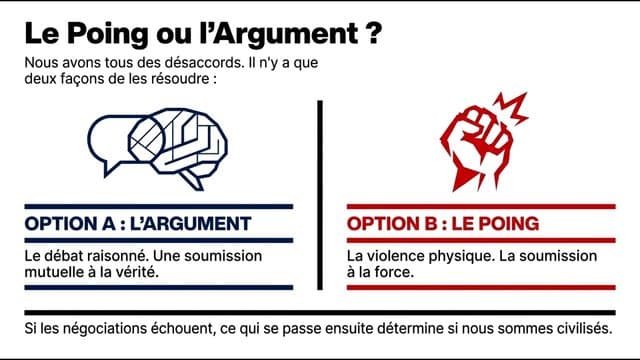 Le Combat pour la Raison